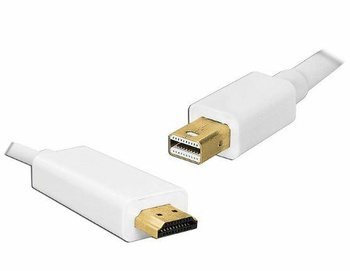 Adapter wtyk mini Displayport-wtyk Hdmi