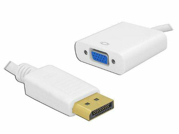 Adapter wtyk Displayport do vga