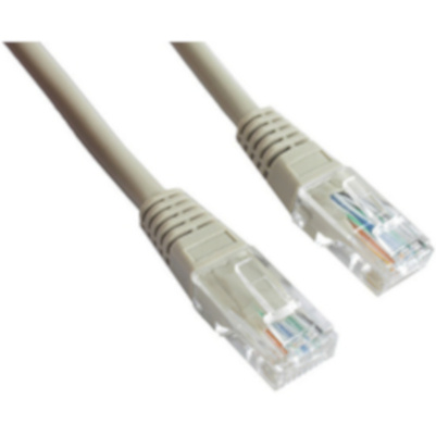 Przyłącze Patchcord Prosty Utp 1,0M 