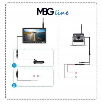 Kamera cofania z monitorem MBG line     