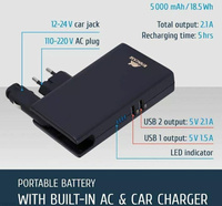 Power Bank 5000Mah Podwójne zasilanie   